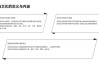 还要注意文章的结构，先介绍称呼，再解释看香术，最后讲述他的故事。语言要生动，尽量使用一些形象的描述，让读者能够感受到看香算命的魅力和辉县看香先生的风采