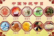 2023年3月生小孩吉时，传统习俗与现代意义