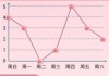 八字测算桃花劫，解析感情与命运的