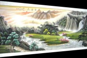 进门见画，大吉，选择合适的画框，提升家中运势