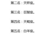 十二星座性格分析，谁最靠谱谁最纠结