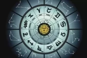 十二星座的英文名称及简介