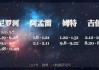 十二星座，中的神秘身份