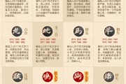 生肖猴财运查询，今天财运如何？解析你的经济运势