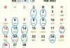 2023年2月4日吉时，开启的神秘钥匙