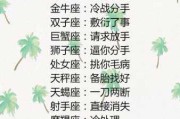 十二星座，野心背后的真相