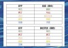 八字测算，轻松掌握身强身弱的奥秘