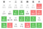 2019年1月移徒吉时