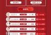 好，用户让我写一篇关于12月生肖兔财运运势的文章，标题和内容都要写。首先，我需要确定标题，得吸引人又准确。生肖兔在12月的运势，可以突出兔年大吉或者财星照耀之类的词汇