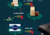 好，用户让我写一篇关于中秋吉时将至，结合故宫H5的文章。首先，我需要确定文章的标题，要吸引人又贴合主题。考虑到中秋节和故宫的结合，标题可以是中秋佳节，故宫H5助力团圆与文化