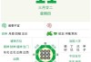 2023年6月1日生肖运势解析，老黄历的