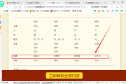 八字五行属性测算方法详解图