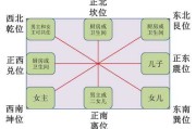 门面格局的讲究，如何打造理想门面