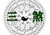 �辰在中的重要性与应用