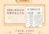 八字合不合测算婚姻，八字命理在婚姻中的应用与启示