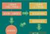 2023考研上岸求签文案，你的上岸故事，从这里开始！