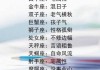 你是什么星座？让我们了解自己和他人最真实的自我
