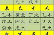 解密，帮人算命的命格是什么？