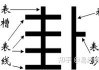 韦字解签，易经卦象解读与生活智慧