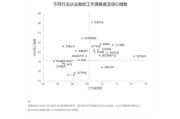 好，用户让我写一篇关于2021求签锦的文章，标题和内容都要写。首先，我需要理解2021求签锦是什么意思。可能是指2021年的某个特定事件或者文化现象，但不太确定。可能需要查一下相关资料