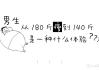 解梦胖子变瘦，从心理暗示到现实减肥，这些你必须知道的真相