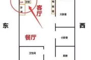 财星入窗，财位开光，这些摆设让你财源滚滚