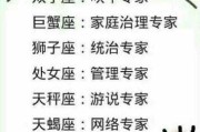 十二星座，哪个星座踢球好？