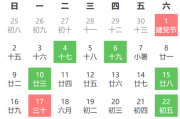 2018年5月理发吉时，选择最佳时机，追求健康与美丽