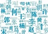 姓王兔宝宝小明，如何为可爱的小生命取一个温暖而有意义的名字？
