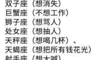 十二星座，最适合居住的城市推荐