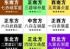 2019年春节吉时方位解析，福星高照的 secret