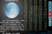 拿算命鬼片，探索神秘的占卜文化