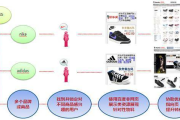 好，用户让我写一篇关于算命搜什么的文章，首先我需要确定文章的标题。标题要吸引人，同时又能准确反映内容，所以决定用算命，现代科技与传统文化的结合