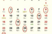 2023年四月十四吉时，解读与应用