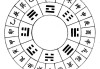 庚子日丙子时，一个时间点的深层解析