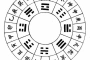 值此庚子日，吉时有几时？
