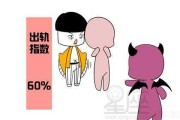 民宅禁忌解析
