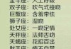 十二星座，什么部位最吸引人？