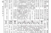 求签14的神秘含义，解读与启示