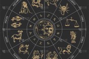 揭秘农历十二生肖与星座的神秘联，农历十二的人是什么星座？