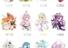 十二星座，创作中的神秘灵感之源