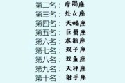十二星座男的面相解析，从 birthmarks到 facial features