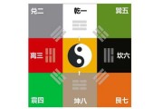 八字强弱测算是固定的嘛？