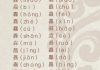 叠字小名吉凶，解析传统汉字的文化与寓意