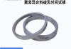 星牌优吉时，时间管理的秘密武器