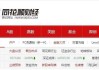 好，用户让我写一篇关于查网名吉凶的文章，先写标题，再写内容，内容不少于915个字。首先，我需要理解用户的需求。他们可能对名字的吉凶感兴趣，可能想了解如何通过来分析名字的好坏