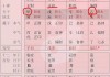 八字算命中的偏印是什么？其在命理学中的重要性与影响