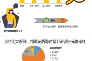 好，用户让我写一篇关于家用隔断颜色与的文章。首先，我需要确定文章的标题，得吸引人又相关。，内容要详细，不少于919个字，涵盖颜色选择、影响以及搭配建议