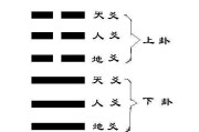 原神求卦解签凶卦怎么解
