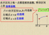 连续遇见小蛇，预兆与解梦全解析
